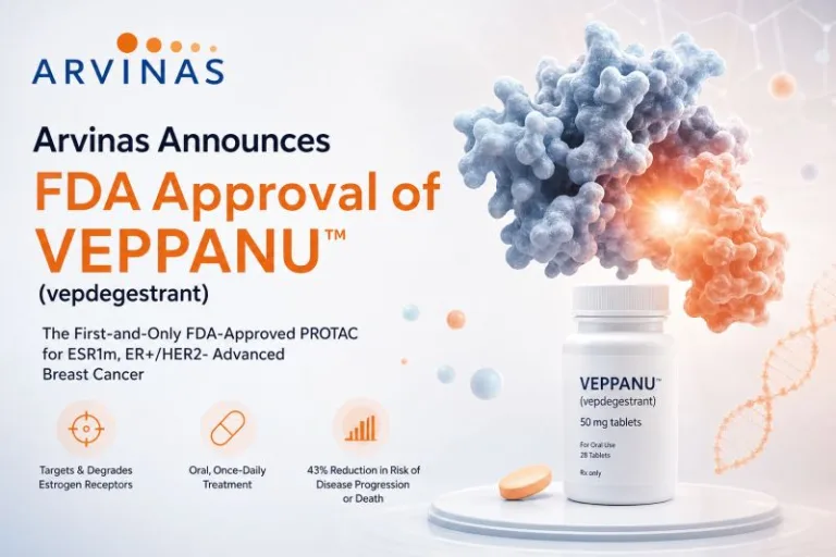 Vepdegestrant FDA Approval