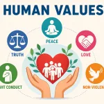 Human Values