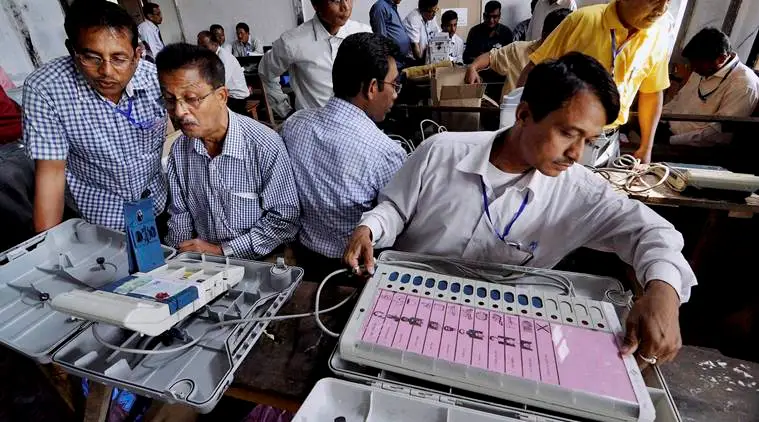 Electoral Reforms in India