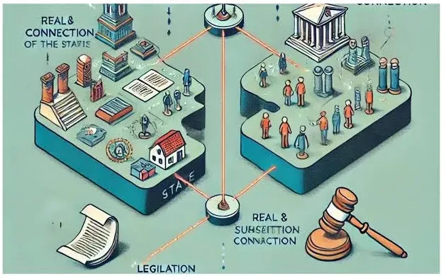 Judicial Doctrines