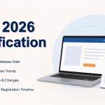 IIM CAT Notification