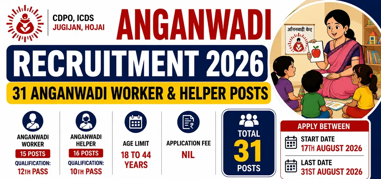 Assam Anganwadi Recruitment