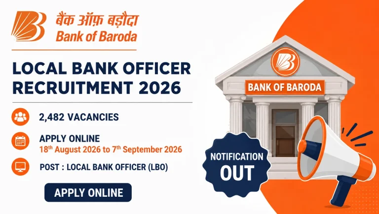 Bank of Baroda LBO Recruitment