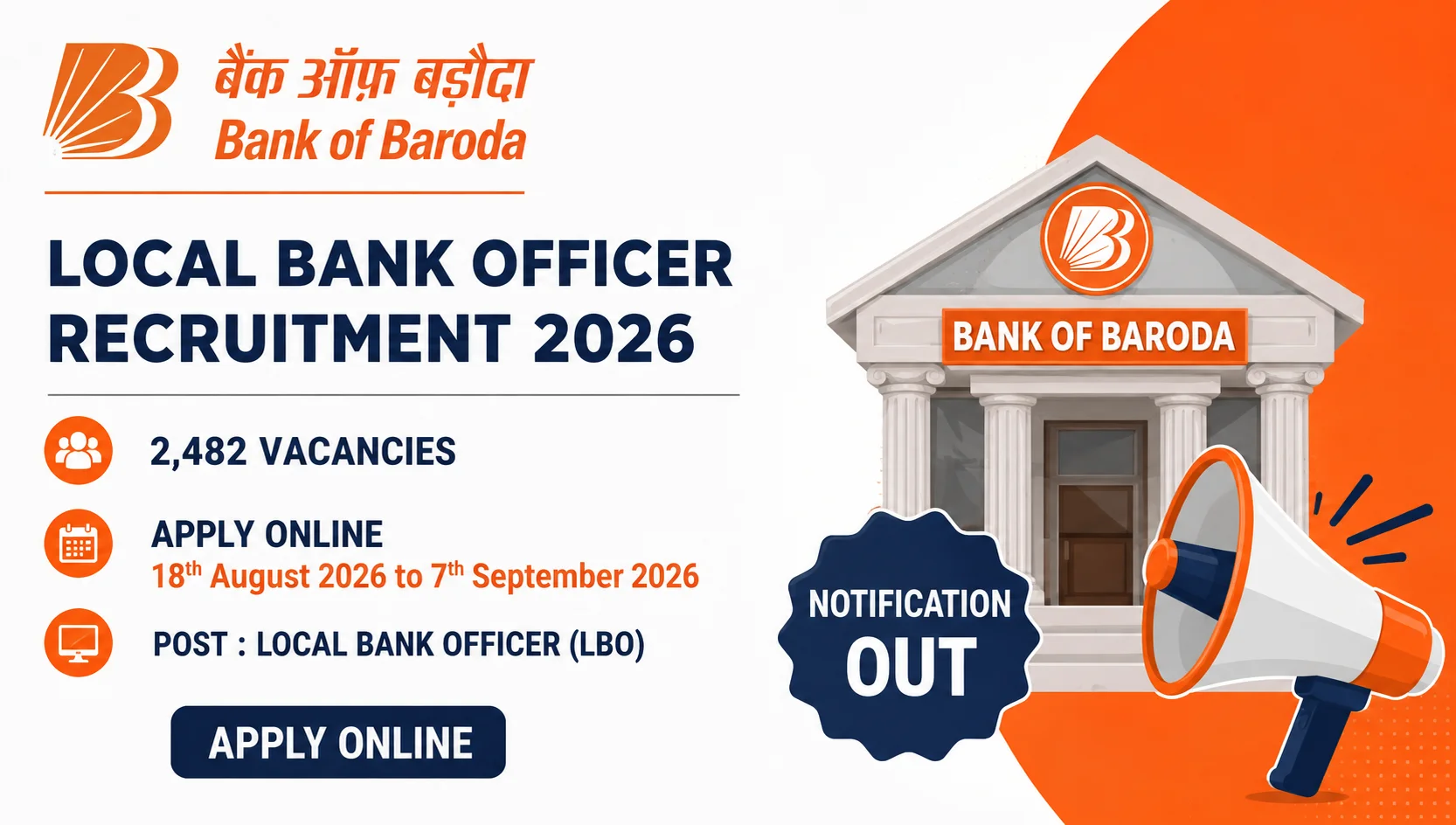 Bank of Baroda LBO Recruitment