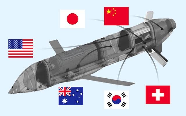 S8000 Banderol Missile