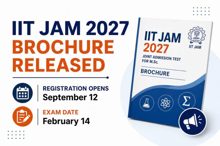IIT JAM Notification