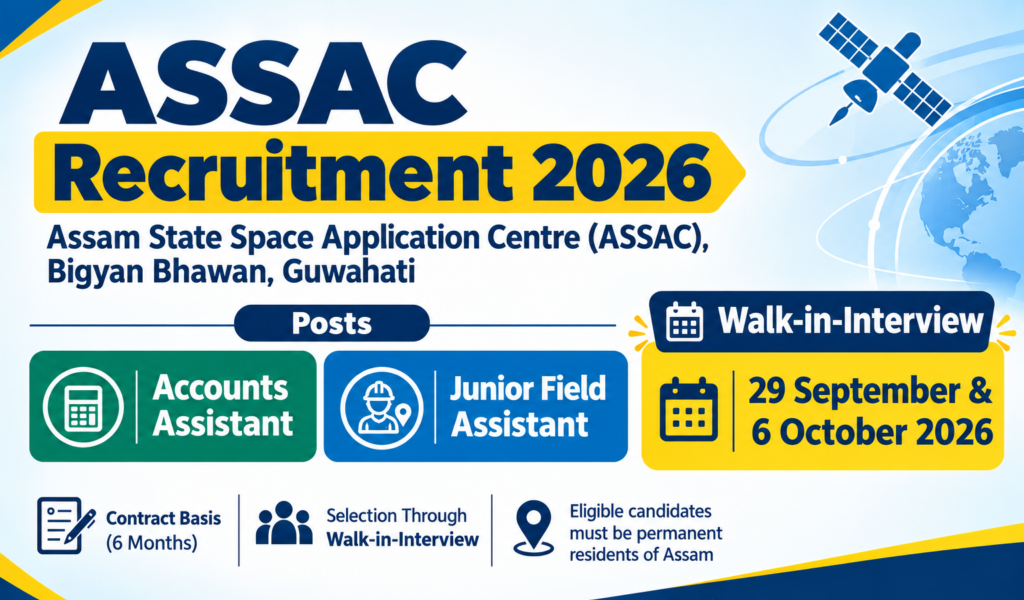 Assam State Space Application Centre Recruitment