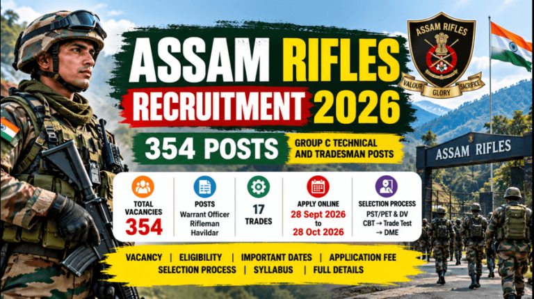 Assam Rifles Recruitment 2026 Mixed 4x400m Relay Assam Rifles Recruitment