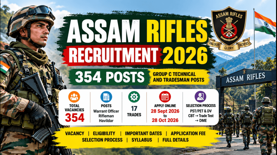Assam Rifles Recruitment
