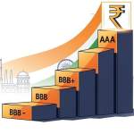 India Sovereign Rating