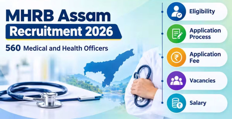 MHRB Assam Recruitment