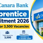 Canara Bank Apprentice Recruitment
