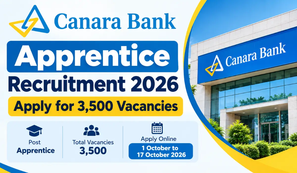 Canara Bank Apprentice Recruitment