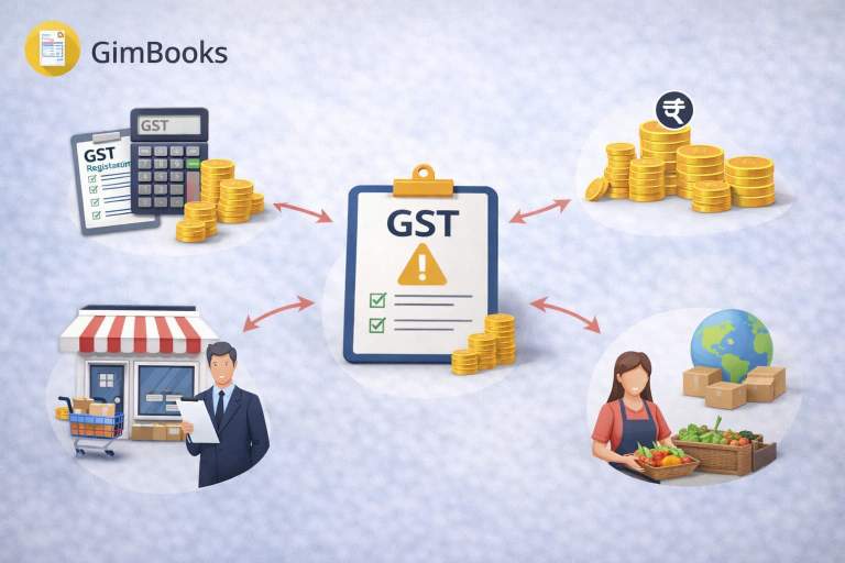 GST Registration Rules