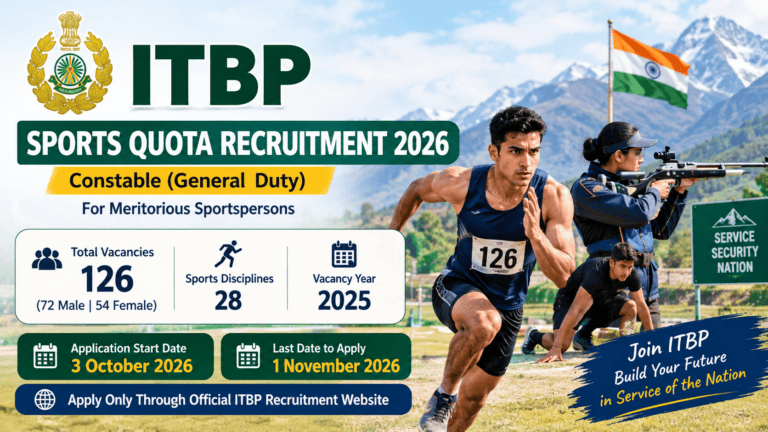ITBP Sports Quota Recruitment