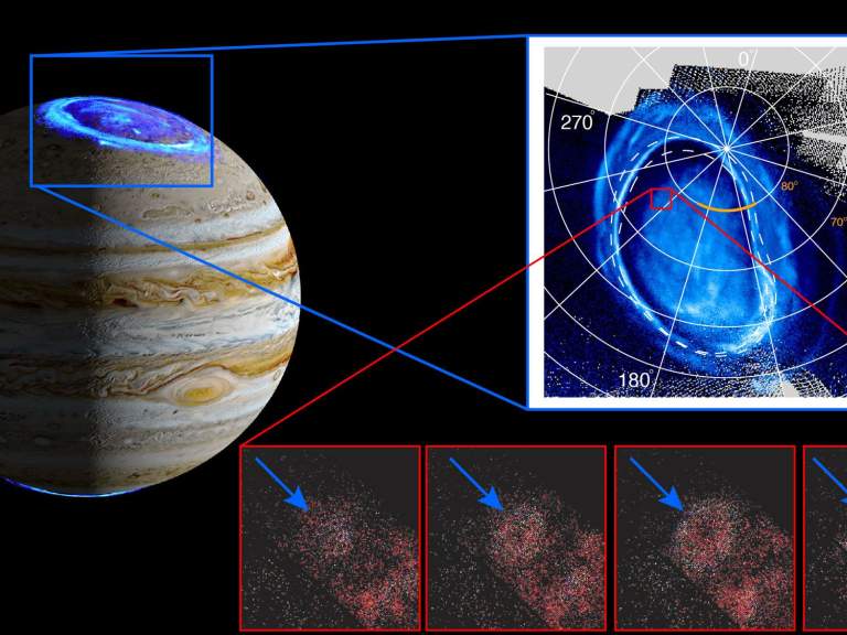Juno Plasma Waves