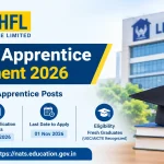 LIC HFL Apprentice Recruitment